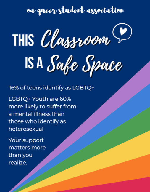 School Safe Space Posters